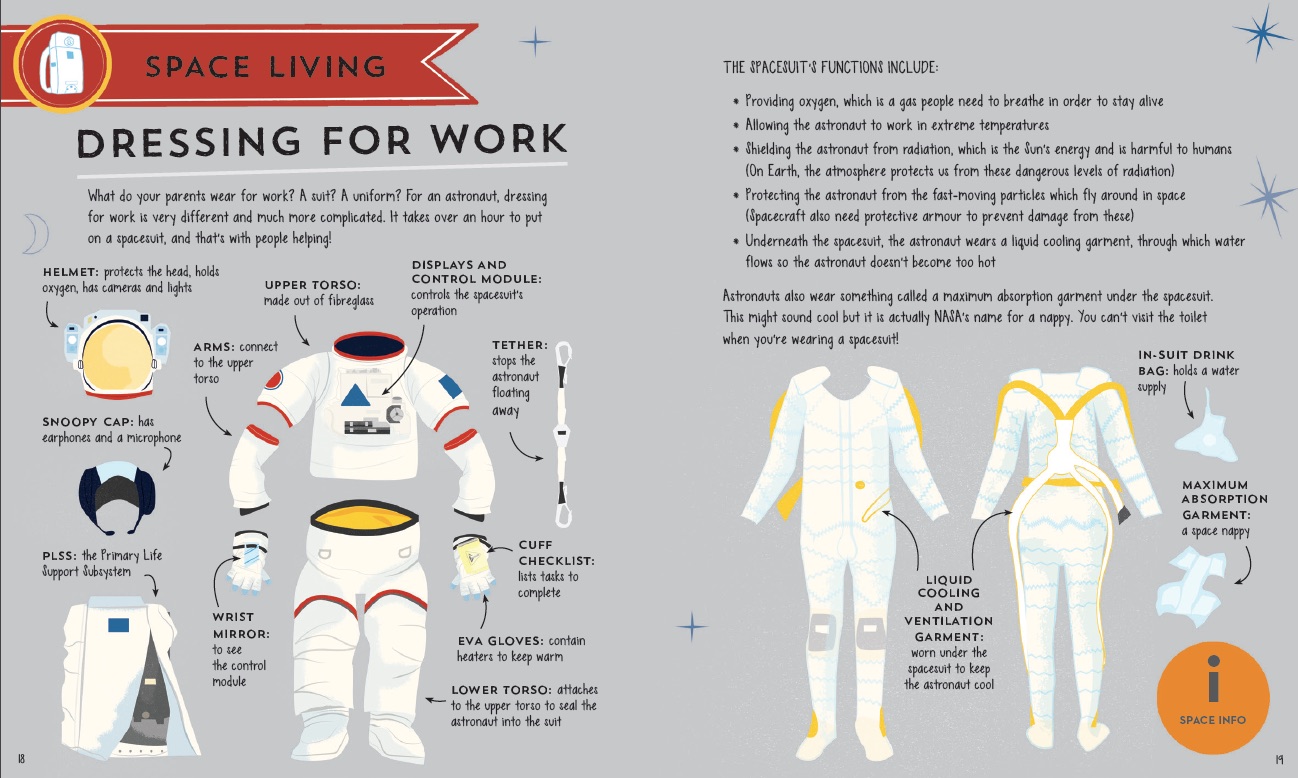 Astronaut Academy - illustrated by Jennifer Farley