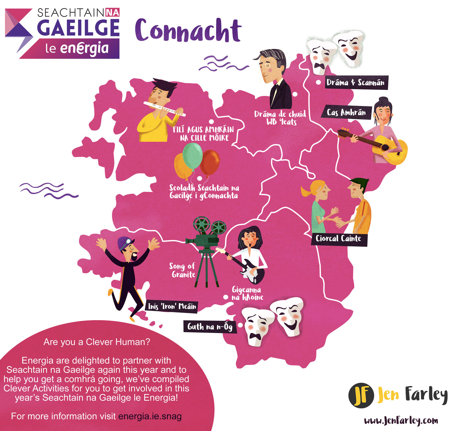 Province of Connacht Ireland illustrated by Jennifer Farley