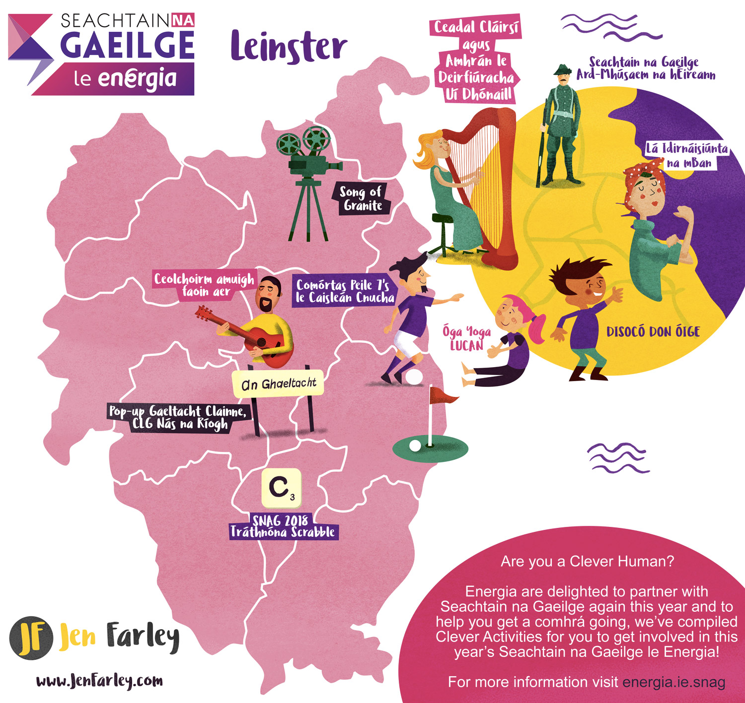 Province of Leinster Map Ireland illustrated by Jennifer Farley