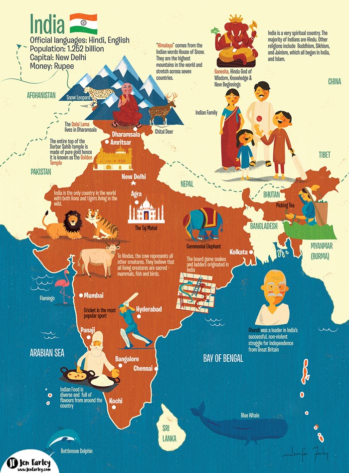 Map of India illustrated by Jennifer Farley 700