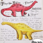 Sketchbook Dinosaur Natural History Museum London Jennifer Farley