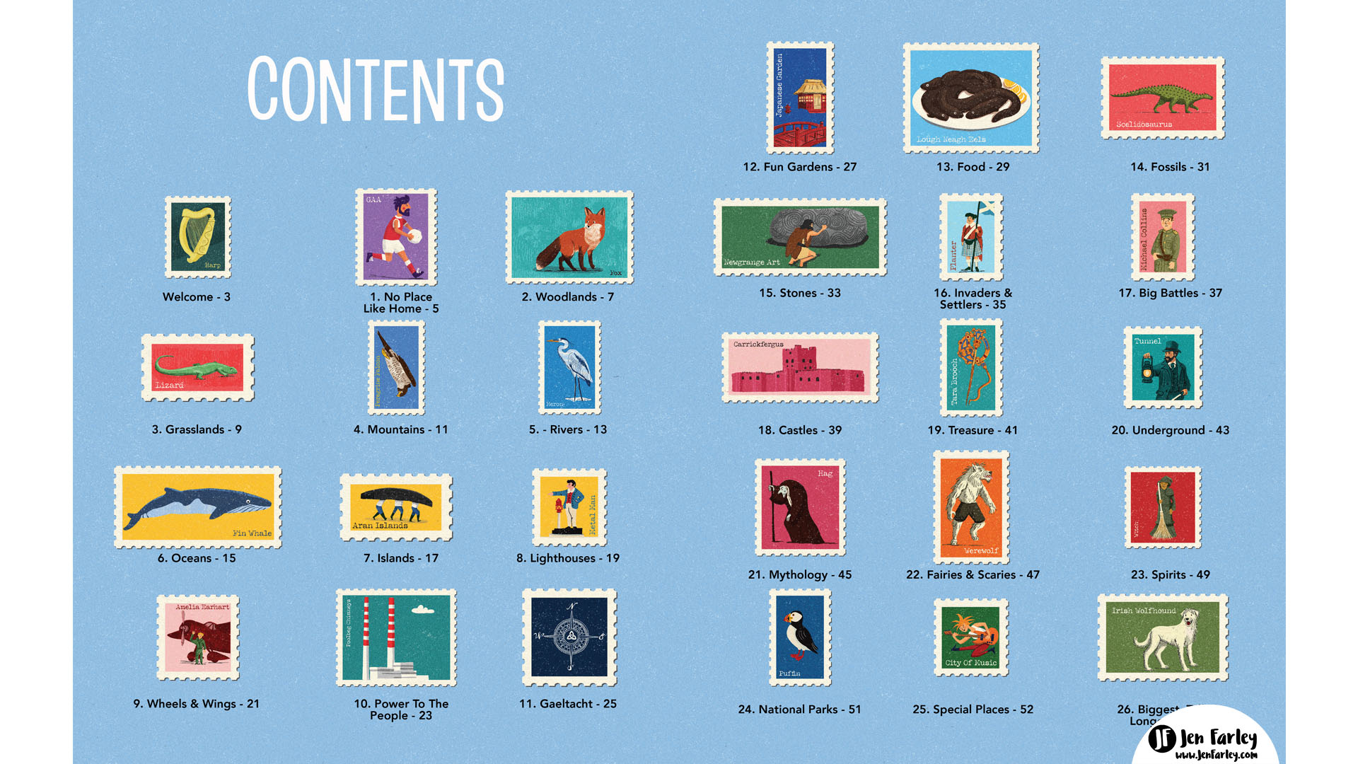 Atlas of Ireland Contents Jennifer Farley
